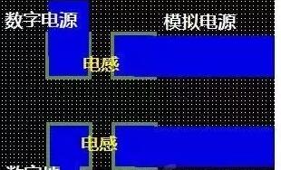 十一條PCB<a href=http://m.kkrpglt.cn/pcb/ target=_blank class=infotextkey>設計</a>經驗 讓你受用一生 十一條PCB<a href=http://m.kkrpglt.cn/pcb/ target=_blank class=infotextkey>設計</a>經驗 讓你受用一生